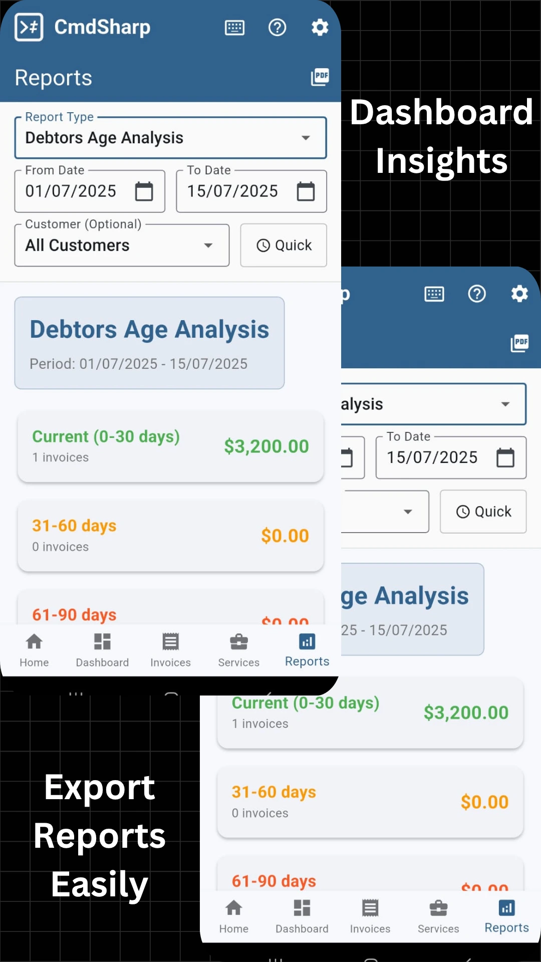 CmdSharp Dashboard - AI Invoice Analytics